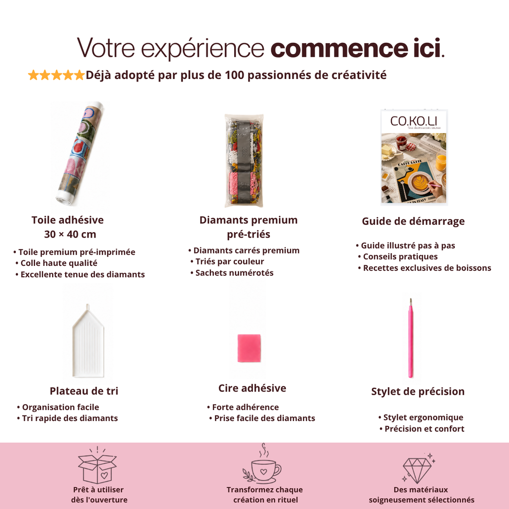 Kit de Peinture aux Diamants Relaxant